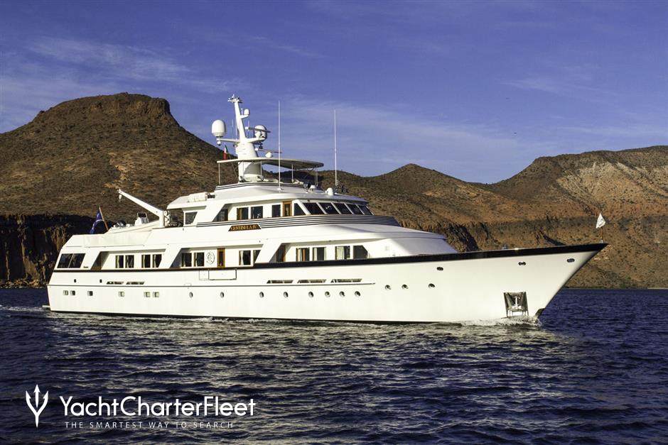 M/Y Synthesis 66